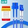 SAMZHE Fiber Optic Patch Cable