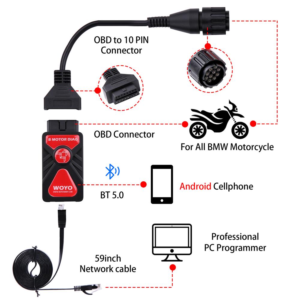 Bluetooth App OBDII Diagnostic Tool for BMW Motorcycle with OBD2 10pin Connector