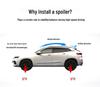 WEY VV7 Modified Rear Spoiler for Great Wall Wey Pai – Special Kit Wing Spoiler Diffuser for Car Exterior