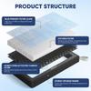 Tesla Model 3 Model Y Cabin Air Filter Accessories, 2 Pack H13 HEPA Filter Replacement With Premium Activated Carbon, 4-Stage Filtrtion Structure