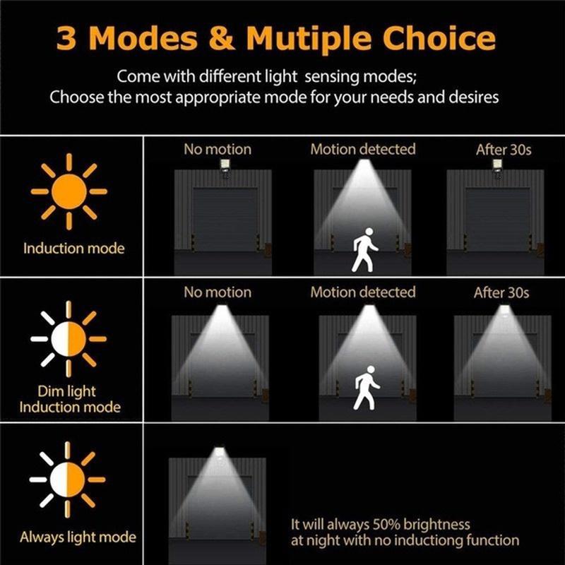 Solar Motion Sensor Light Solar Street Light Led Solar Lamp Outdoor Lighting Waterproof Garden Light 3000W