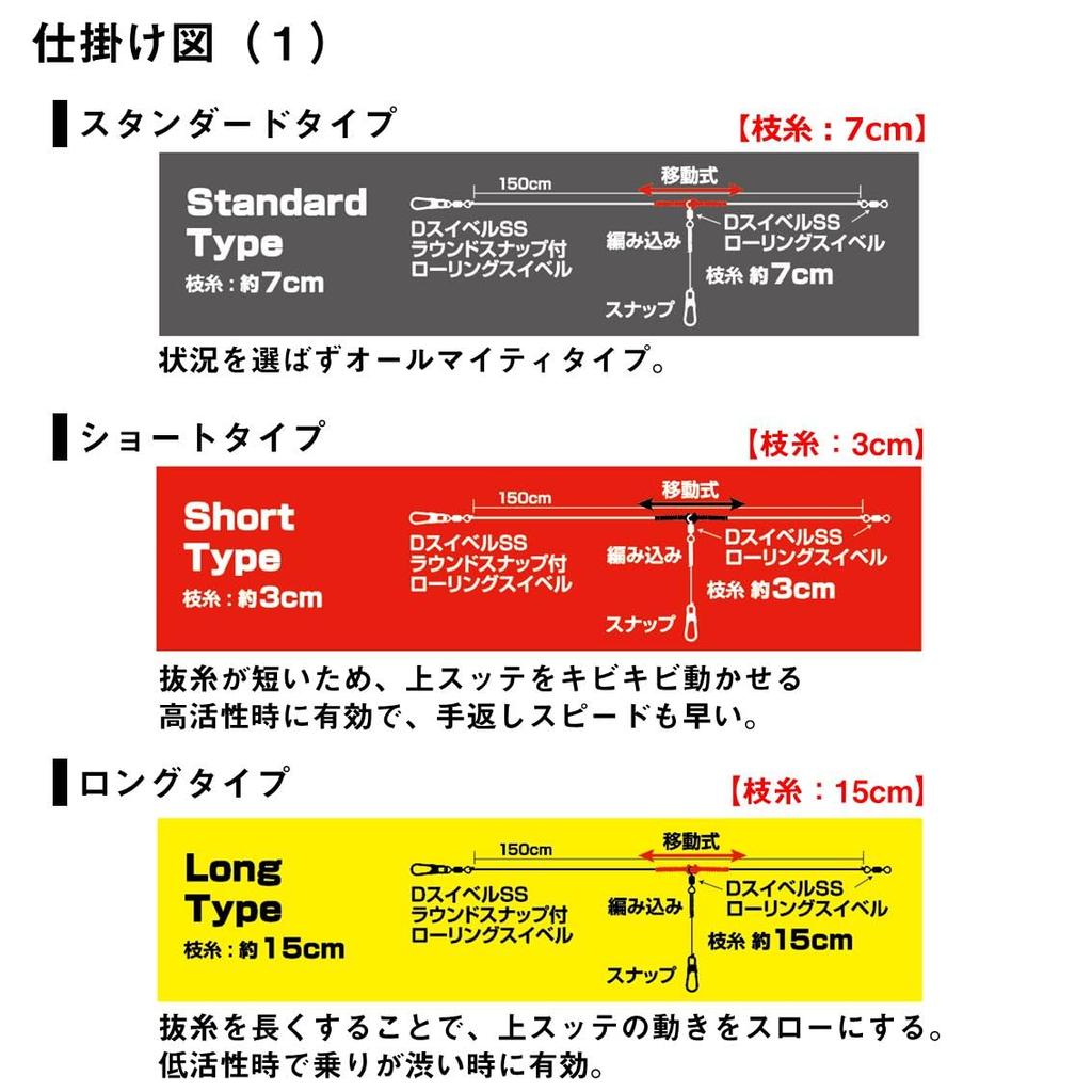 Daiwa OBAMARIG SS Cast No. 3