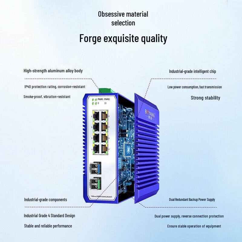 Boyang Industrial Gigabit Ethernet Switch
