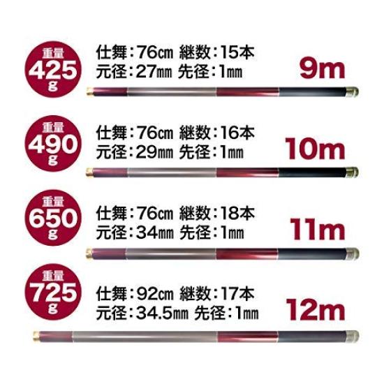 Orrudo Fishing Gear Noveldo Super Long mit Aufbewahrungstasche, insgesamt 12 m, 92 cm lange verlängerte Angelrute, Bergbachangeln, kabellose Antenne, Teleskopstange