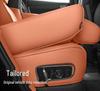 Ideal L7 Perforated Leather-Style Car Seat Cover, Breathable & All-Season, Full Coverage Cushion