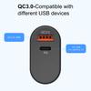 20W QC 3\.0 Dual USB Fast Charger Support Fast Charge Portable USB Type\-C Charger QC 3\.0 For for