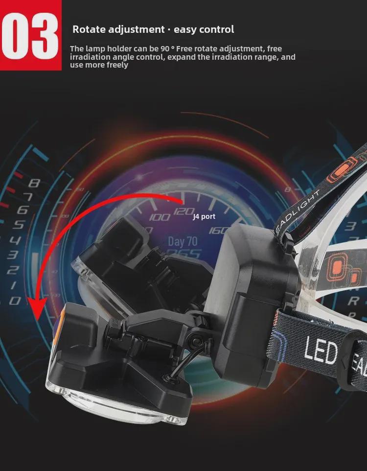 Rechargeable LED Headlamp with 18650 Battery, COB Floodlight, and Red/Green Warning Flash.
