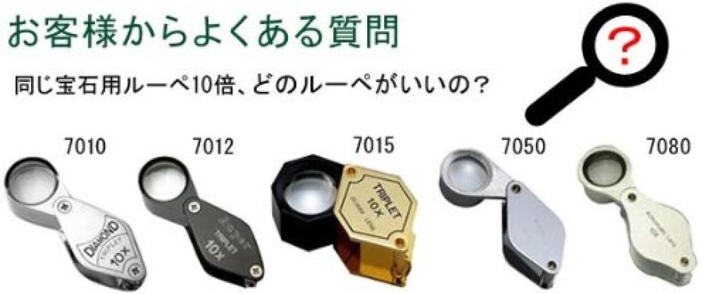 Ikeda Lens Metal Holder Magnifier 7050