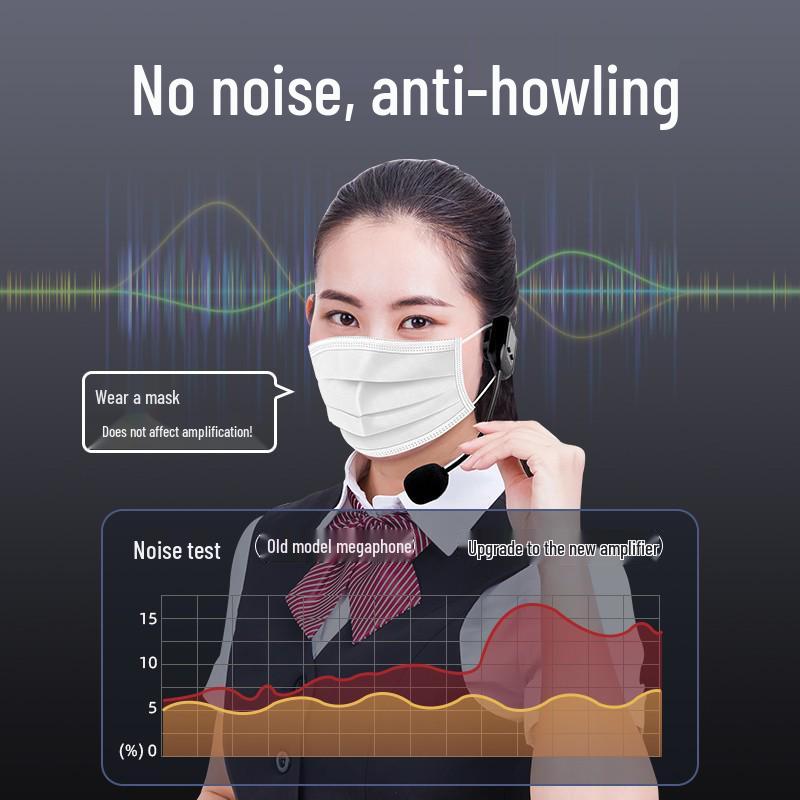 Compact Bluetooth Teacher Amplifier & Microphone for Classroom and Tour Guide Use