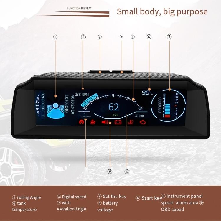 Indicator Multifuncțional OBD Auto Vitezometru Digital Universal Afișaj Head-Up Pantă