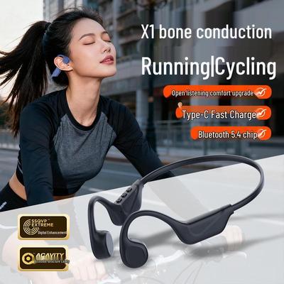 Cross-border Bone Conduction Headphones: Long-lasting, Pain-free Bluetooth for Running and Music