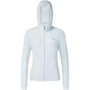 New Fitness Jackets Coats Women's Newborn Blue A11W441506F-LB