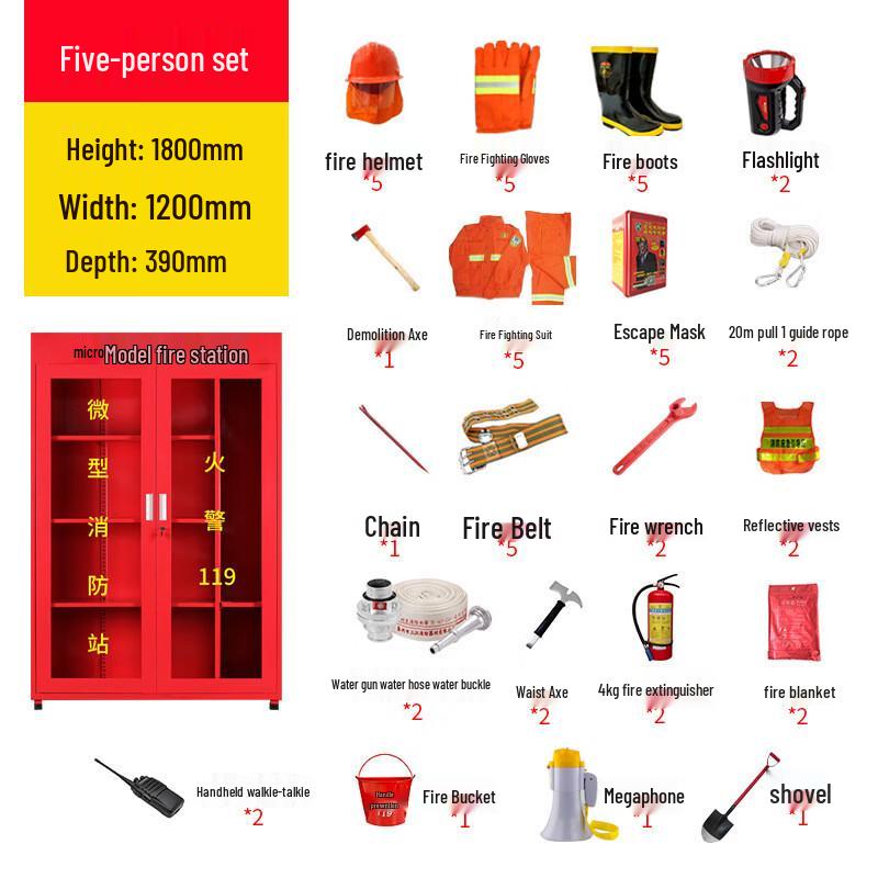 WEZHO Micro Fire Station Cabinet