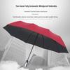 Automatic UV Protection Sun & Rain Umbrella