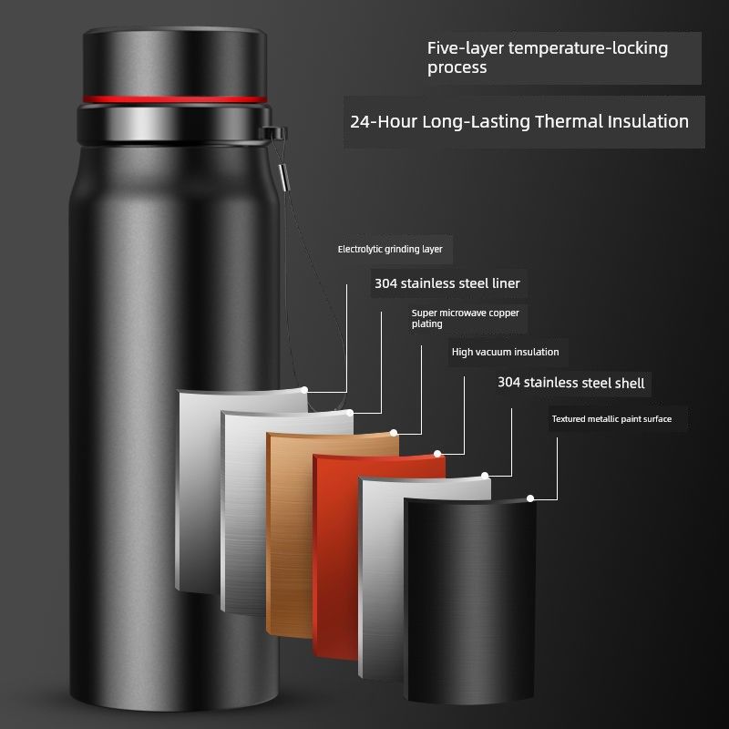 304 Stainless Steel Large-Capacity Thermos Cup, Smart Portable Outdoor Fitness Business Tea Cup, Sports Water Bottle