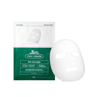 Gesichtspflege – Gesichtsmasken