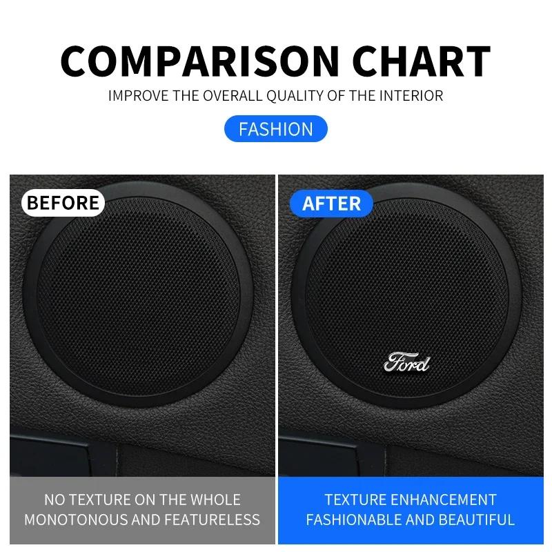 1/2PCS mk4 Car Audio Decorate Badge Emblem Stereo Sticker For Ford ST FOCUS 2 3 Mondeo Fiesta Kuga MK2 MK3 MK4 Ecosport Fusion