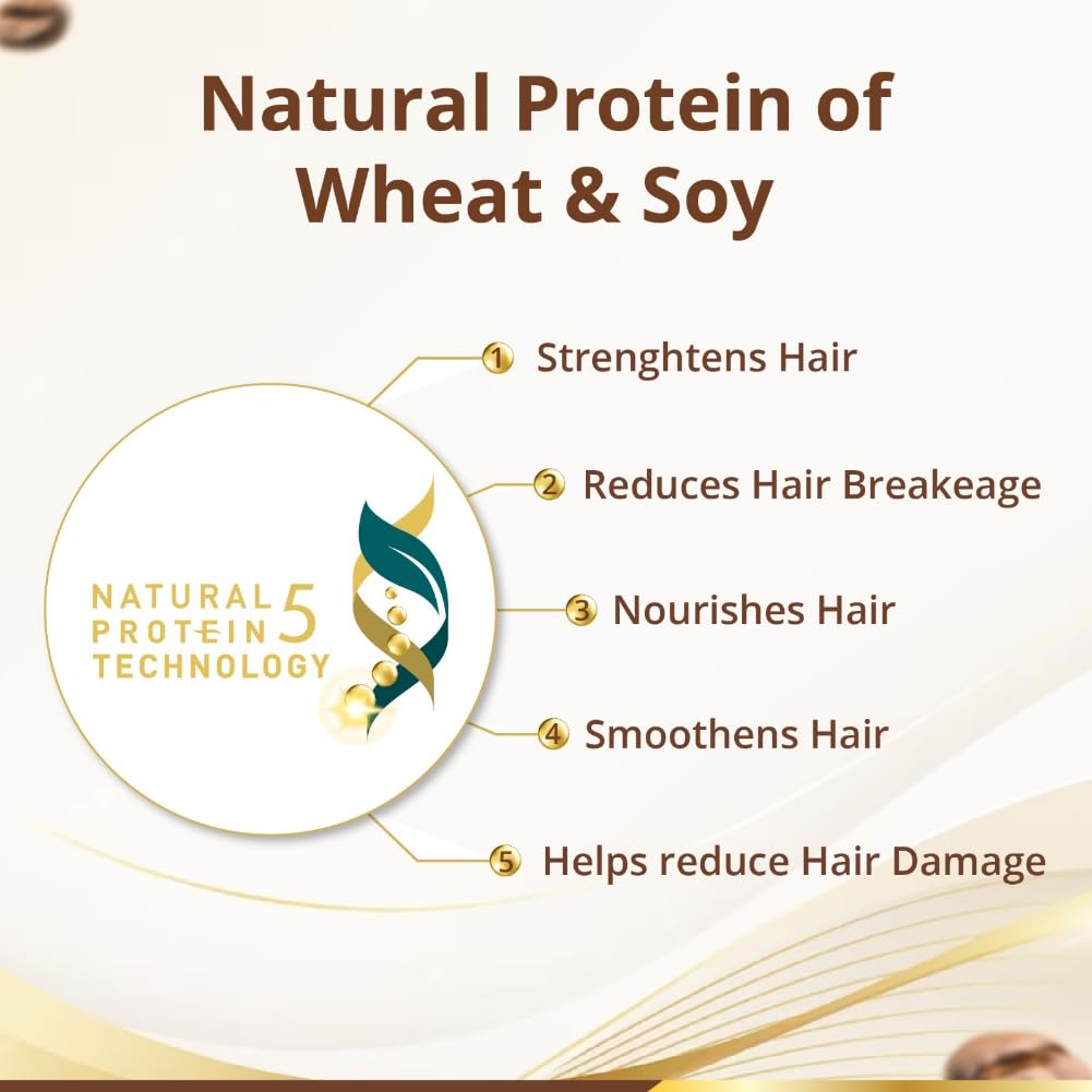 Himalaya Anti Hair Fall Caffeine Shampoo For Stronger Nourished Hair 340ml Reduces Breakage Smoothens Strands Strengthens Roots Gentle Daily Cleanse