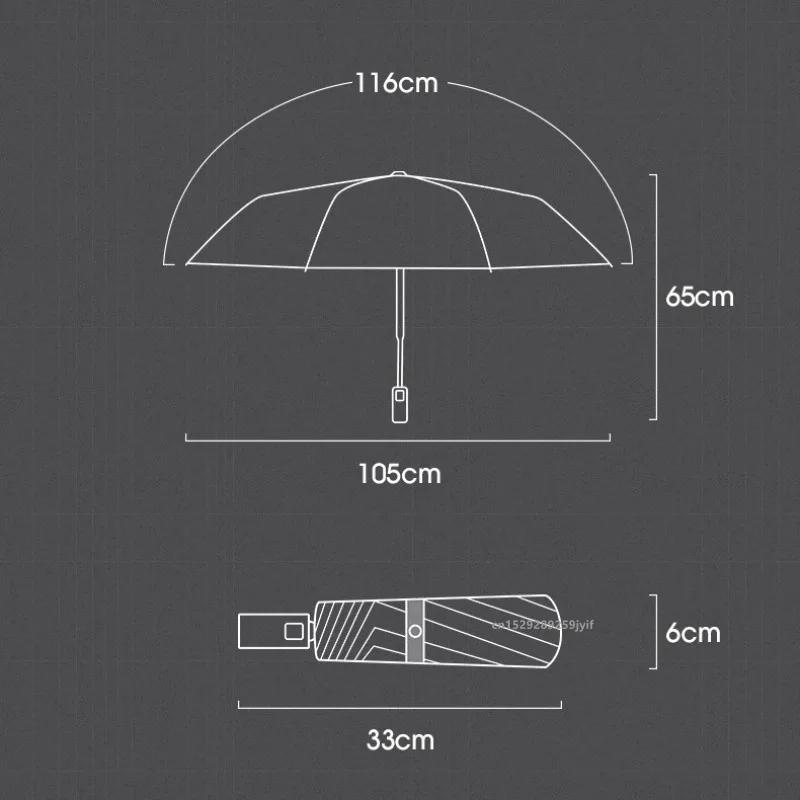 Windproof Umbrella Fully Automatic Rain Men Women UV Resistant Sun Umbrella 10K Strong Luxury Business Male Large Parasol