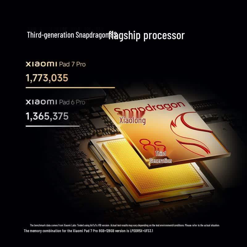 Xiaomi Pad 7 Pro Soft-light Edition 11.2-inch Tablet (CN Version)