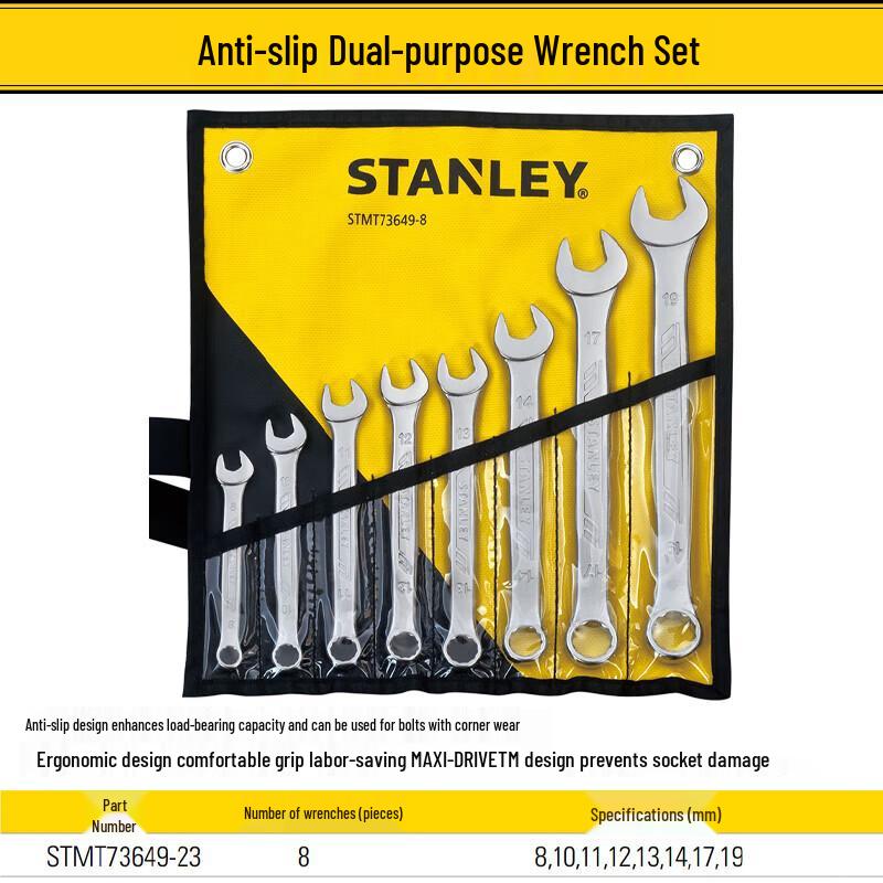 Stanley 8-Piece Metric Anti-Slip Open-End Wrench Set