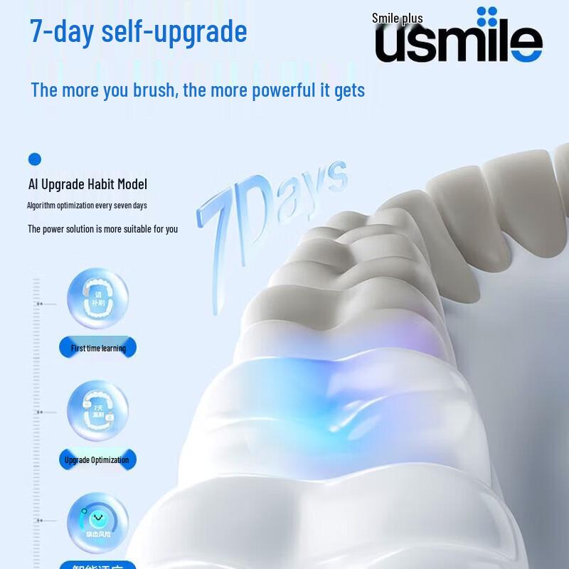 usmile Y30S AI Smart Sonic Electric Toothbrush CN plug (adapter included)