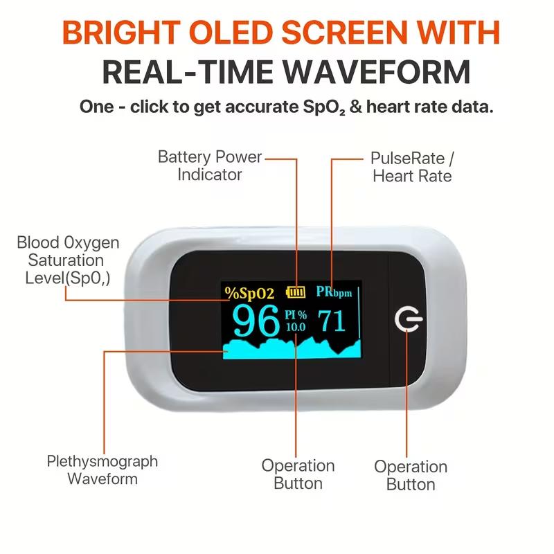 Fingertip Pulse Oximeter OLED Display SpO2 Blood Oxygen and Pulse Rate Monitor Portable Battery Powered