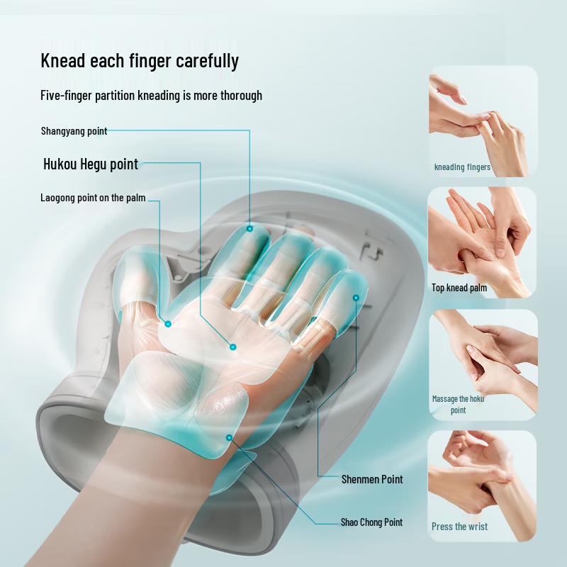 Philips PPM3102A Hand and Wrist Massager CN plug (adapter included)