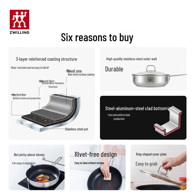 Zwilling Nova Plus Non-stick Frying Pan