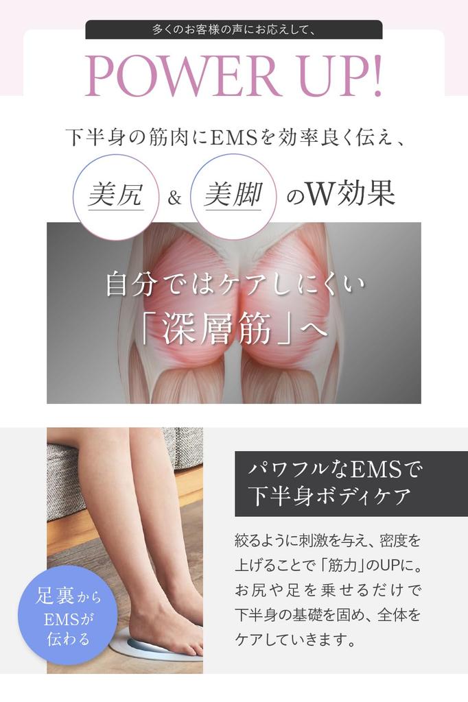 Featured in the EMS Power Up Wavewave Hydro Mat a foot mat for buttock training and hip perfect for buttock and sole perfect for bathtime or as a gift