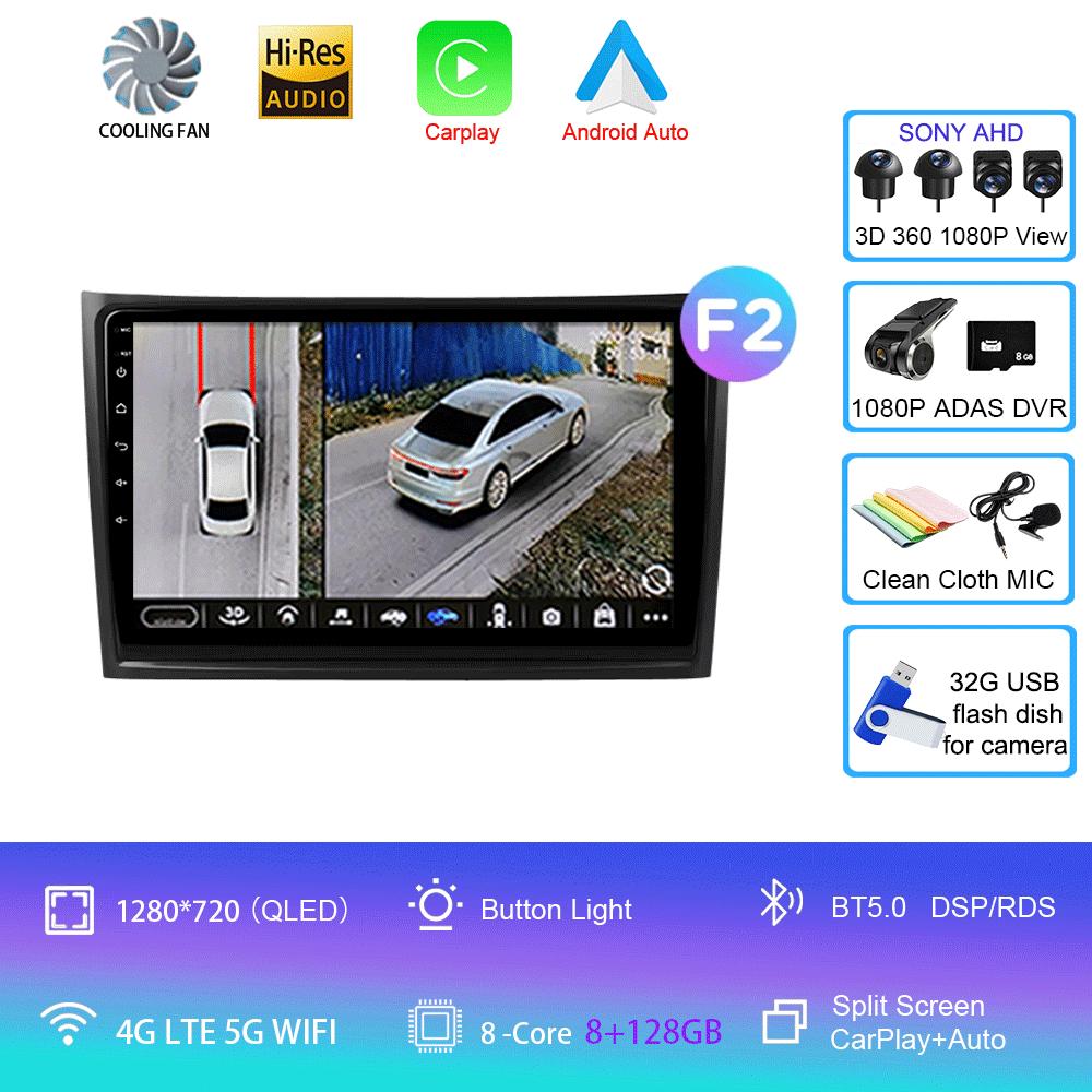 Android 14 For Volvo XC90 C 2002 - 2014 Multimedia Video Player Car Radio Navigation Stereo GPS No 2din 2 Din Dvd