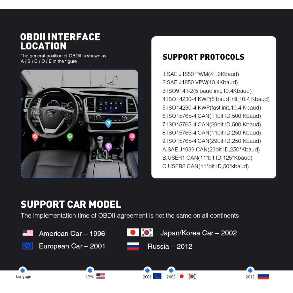 ELM327 V1.5 OBD2 Skener PIC18F25K80 BT/Wifi ELM327 OBD Nástroj pro diagnostiku automobilu Pro Android /IOS PK Vgate Icar2 Čtečka kódů