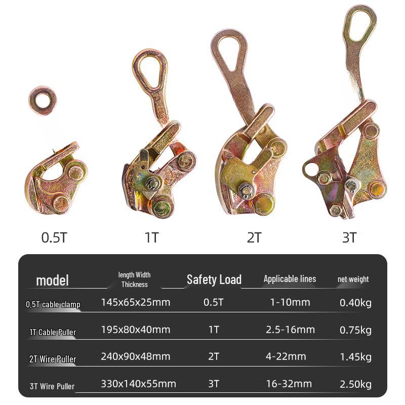 Japanese Style 1T Wire Clamp & Tensioner