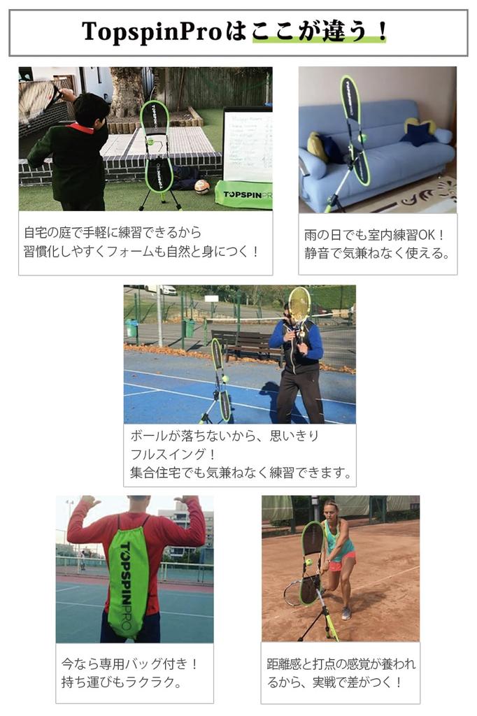 Lernen Sie Topspin in 2 Minuten ein Topspin Pro Tennisübung und geliebt in über 120 Ländern Tag! (Topspin Pro) - Training,