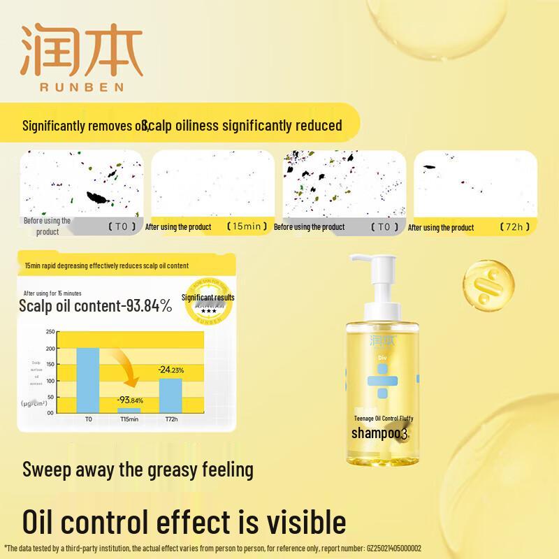 RUNBEN Teenager Oil Control Volumizing Shampoo