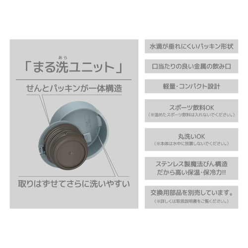 Thermos Vacuum Insulated Portable Mug, 350ml, Gray-Green, with Integrated Spout and Gasket, Dishwasher Safe. Easy To Clean, All Parts Dishwasher Safe.