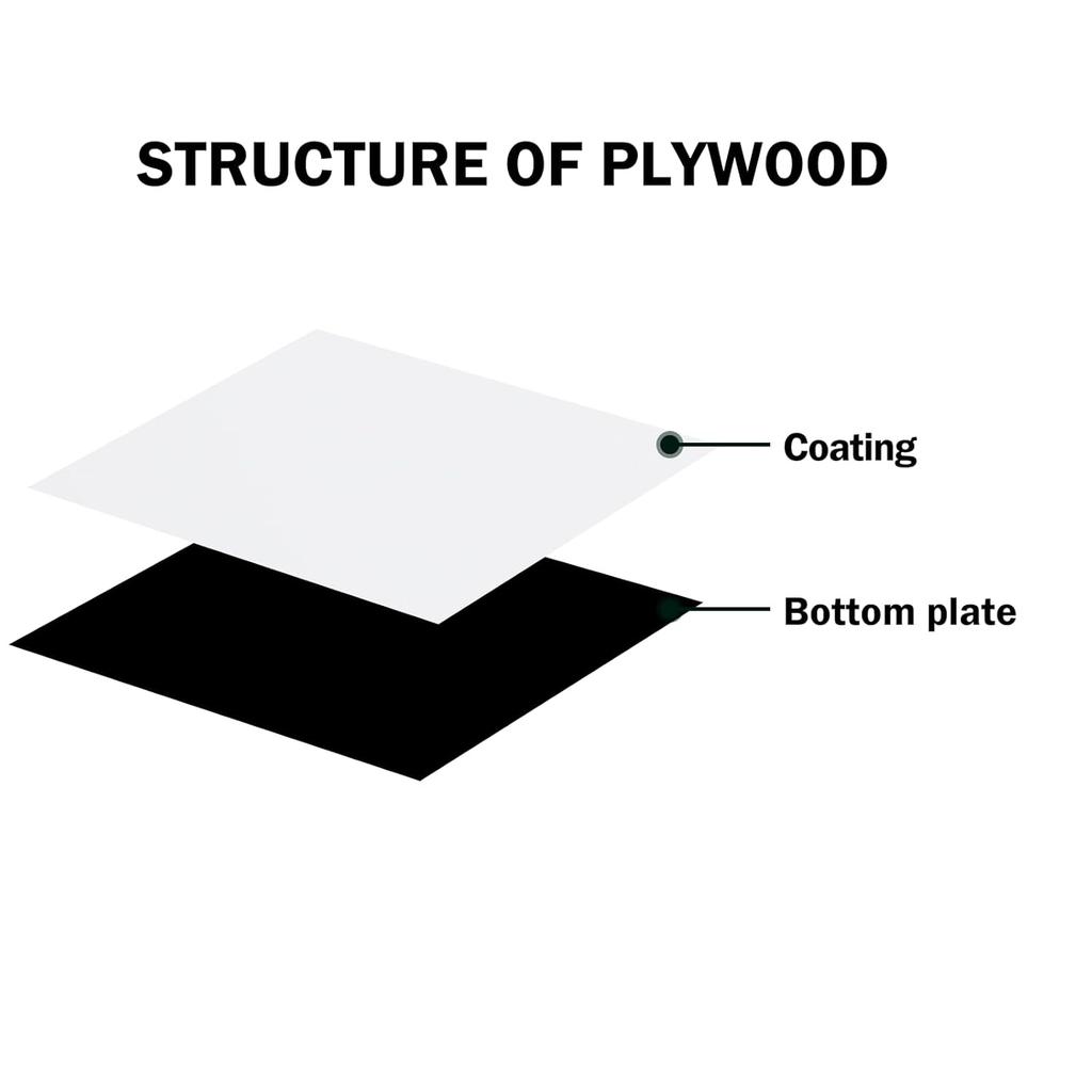 Double Color Acrylic Sheet (8" x 12", 200 * 300 mm, 4 Pieces)-White/Black