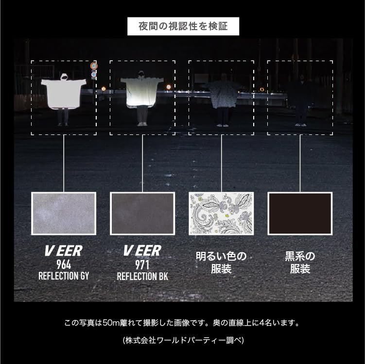 Vollreflektor Body Bag VOLLREFLEKTOR BODY BAG VEER Reflektor Reflektortasche Body Bag Mini Tasche Outdoor Festival Stylisch Cool Unisex Unisex Schlüssel