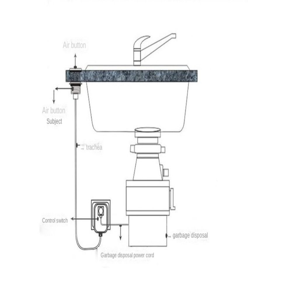 Stainless Steel Insinkerator Air Switch Lengthen Air Activated Button  Food Waste Disposal Parts