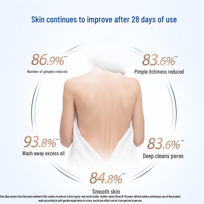 Safeguard Akne Klärendes Kamillen Duschgel