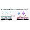 Non-smudge Mascara Eye Beauty Washable Volume Mascara, 1 Pc
