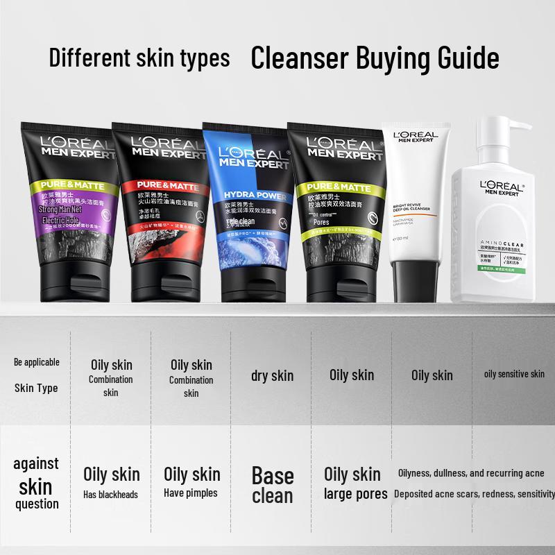 L'Oréal Men Expert Facial Cleanser Series