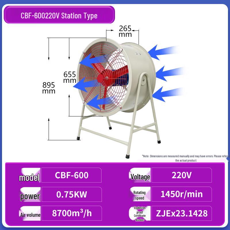 DSFB Industrial Movable Pedestal Axial Flow Fan