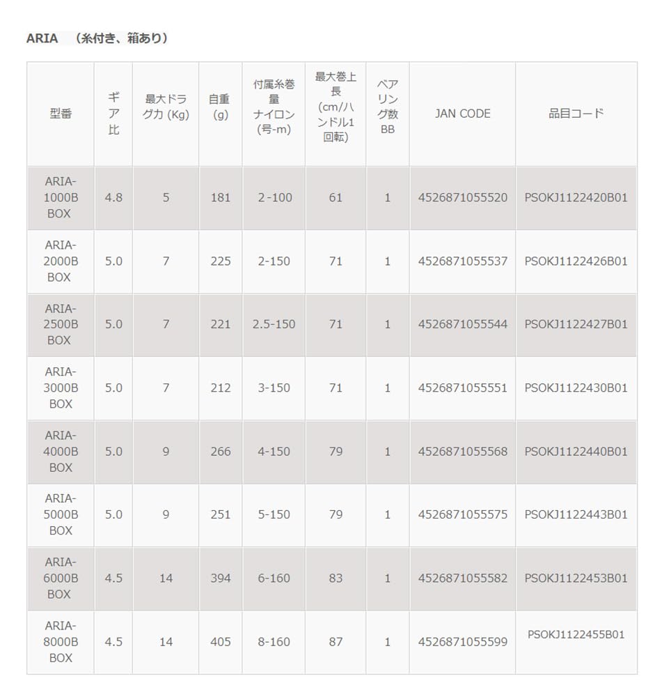 Zenith Okuma ARIA B (ARIA NEW2023) ARIA-1000B BOX-Bagged General-Purpose Spinning Reel