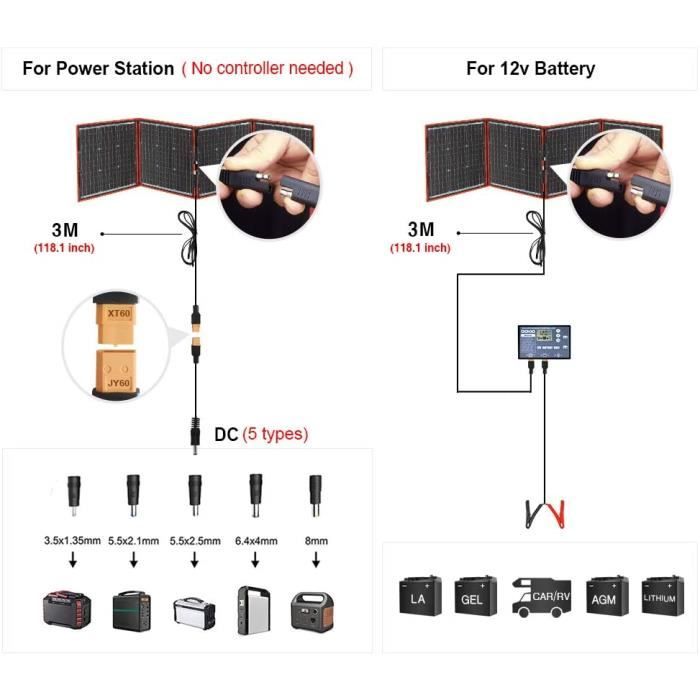 DOKIO 150W Kit Panneau solaire pliable portable monocristallin avec 2 ports USB Pour Plein air30