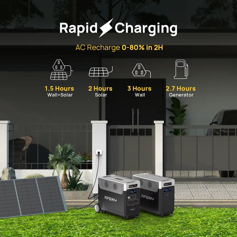 AFERIY 3600W Portable Power Station Solar Generator 3840Wh LiFePO4 Battery Home Backup Outdoor Camping Mobile Power Power Bank