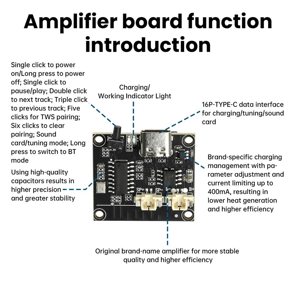 3W BT Amplifier Module With Adjustable Tuning Supports TF Card Memory Card Playback Audio Power Amplifier Board Type C DC 5V