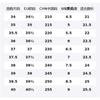 Li Ning Outdoor CF Tracing, Waldumgebung Outdoor Wanderschuhe Damen Hafergrau/Ebenholzschwarz AHCW028-3