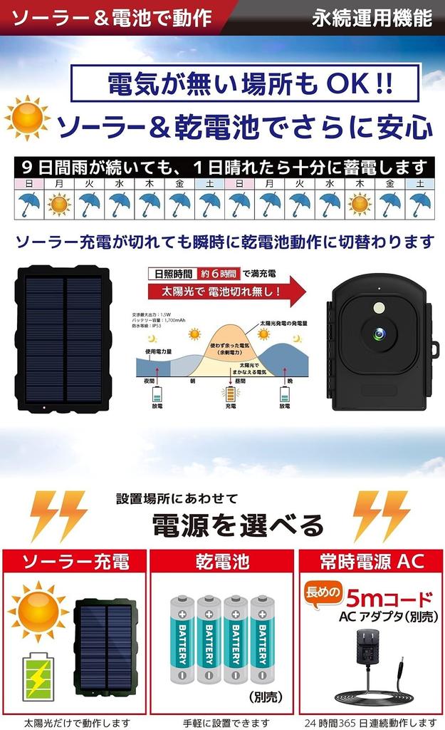 Time Lapse Long Time Operates with Solar Panel Includes MicroSD Full Battery Fixed Point Fixed Point IP66 Plant Construction Recording HDR Automatic