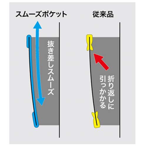 Densan Smooth High Pouch NDS-861-KBB with 3-Pliers Hanging Holder